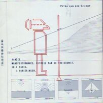 SCHOOTS~Petra van der, Ritueel van de Thuiskomst
